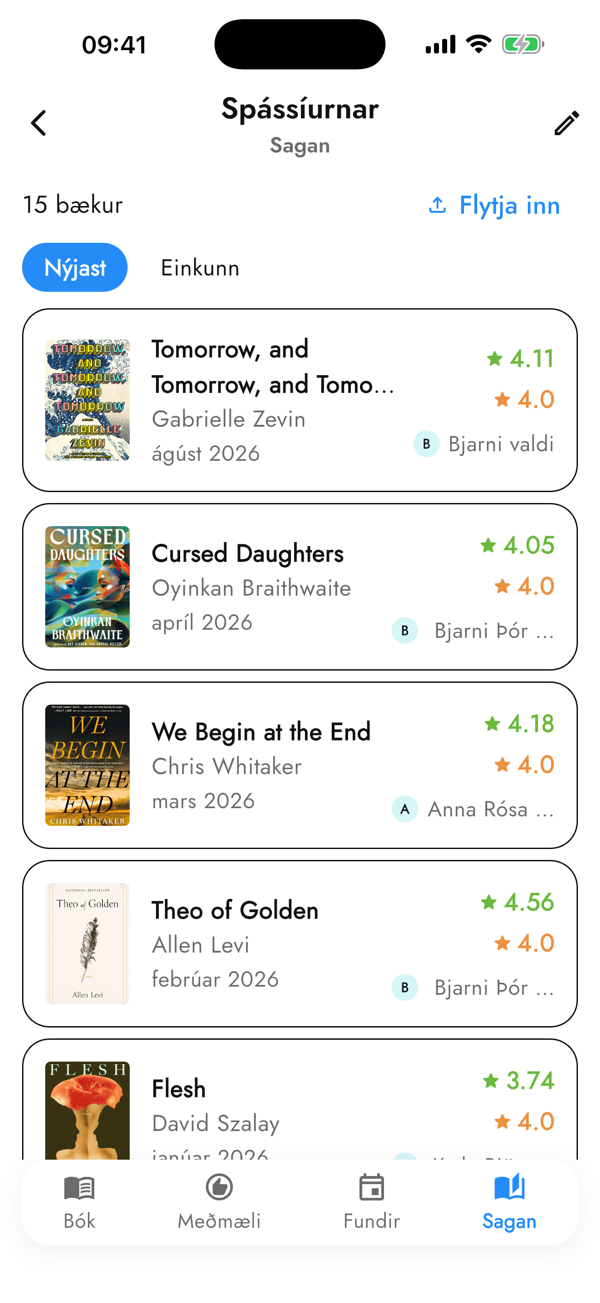History in Plönum: every book the club has read, with ratings